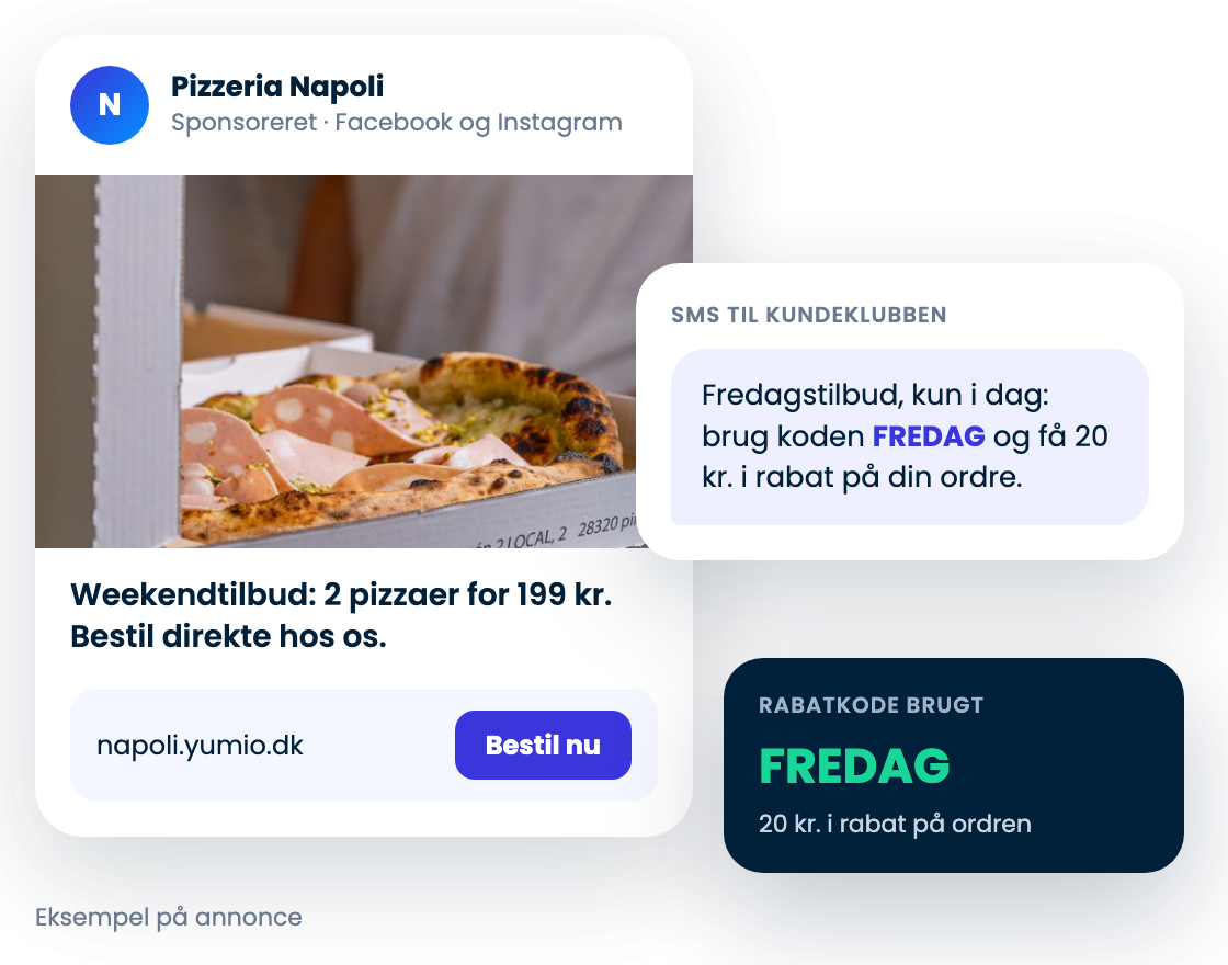 Eksempel på Meta-annonce og sms-tilbud til kundeklubben